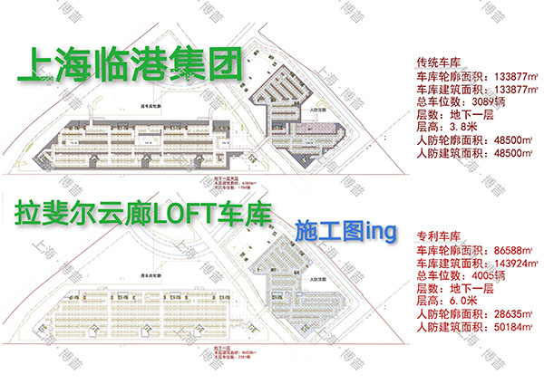 孝感G60科创云廊LOFT专利车库（上海博普授权）
