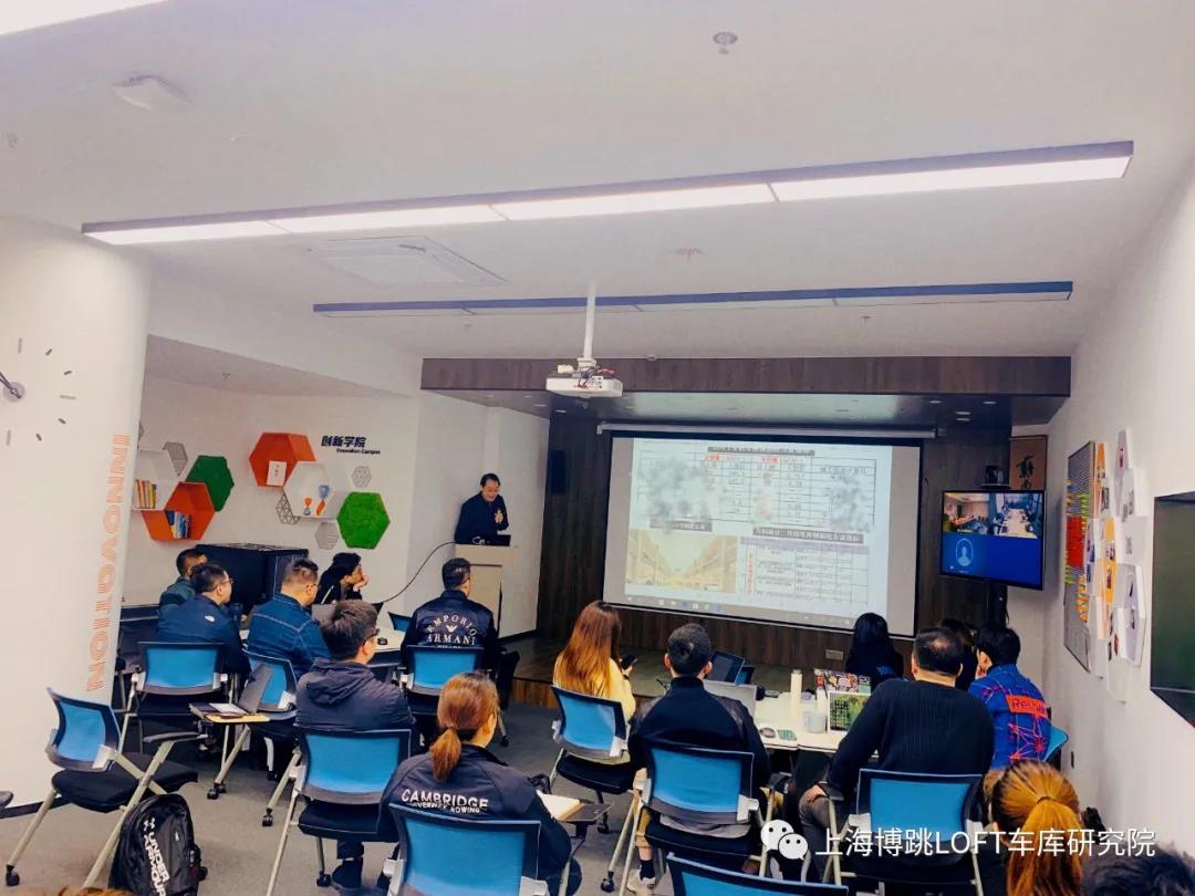 孝感【上海博普】董事长初光先生受邀前往世茂集团进行“Loft车库专题会”授课演讲